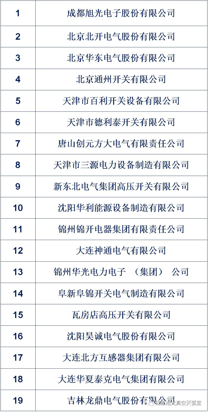 断路器：家庭用电安全的小卫士